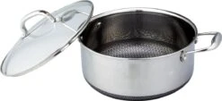 Westinghouse Pannenset Black Signature (Kookpan ø 24 Cm + Steelpan ø 20 Cm) - Inductie En Alle Andere Warmtebronnen -Goedkope Keuken Benodigdheden 1200x548