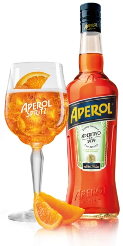 Aperol Spritz Glazen - 450 Ml - 6 Stuks -Goedkope Keuken Benodigdheden APEROL Fles Glas 3