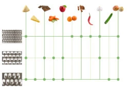 Sareva Raspen (grof - Medium - Fijn) - 14 Cm - 3 Stuks 7 Sareva Raspen (grof - Medium - Fijn) - 14 Cm - 3 Stuks -Goedkope Keuken Benodigdheden Asset 2@4x 100