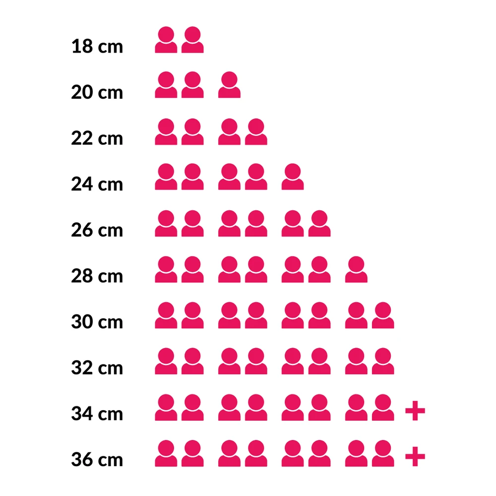 Le Creuset Braadpan Signature - Campagnard - Meringue - ø 30 cm / 3.5 liter Le Creuset Braadpan Signature - Campagnard - Meringue - ø 30 Cm / 3.5 Liter -Goedkope Keuken Benodigdheden Categorie producten 30