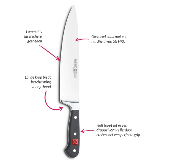 Wusthof Vleesmes Classic 20 cm Wusthof Vleesmes Classic 20 Cm -Goedkope Keuken Benodigdheden Classic 15