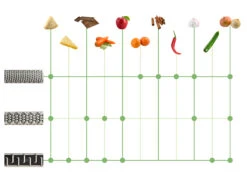 Sareva Raspen (grof - Medium - Fijn) - 21 Cm - 3 Stuks 9 Sareva Raspen (grof - Medium - Fijn) - 21 Cm - 3 Stuks -Goedkope Keuken Benodigdheden Klein V1