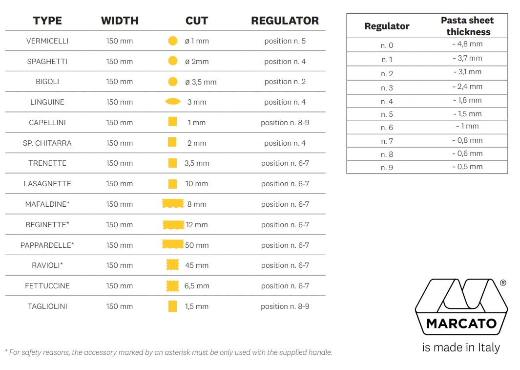 Marcato - Linguine - Opzetstuk voor Atlas 150 Marcato - Linguine - Opzetstuk Voor Atlas 150 -Goedkope Keuken Benodigdheden Screenshot 1 3